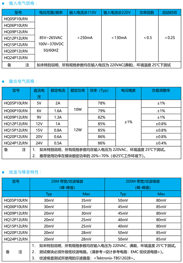 hq05p10lrn的电气参数