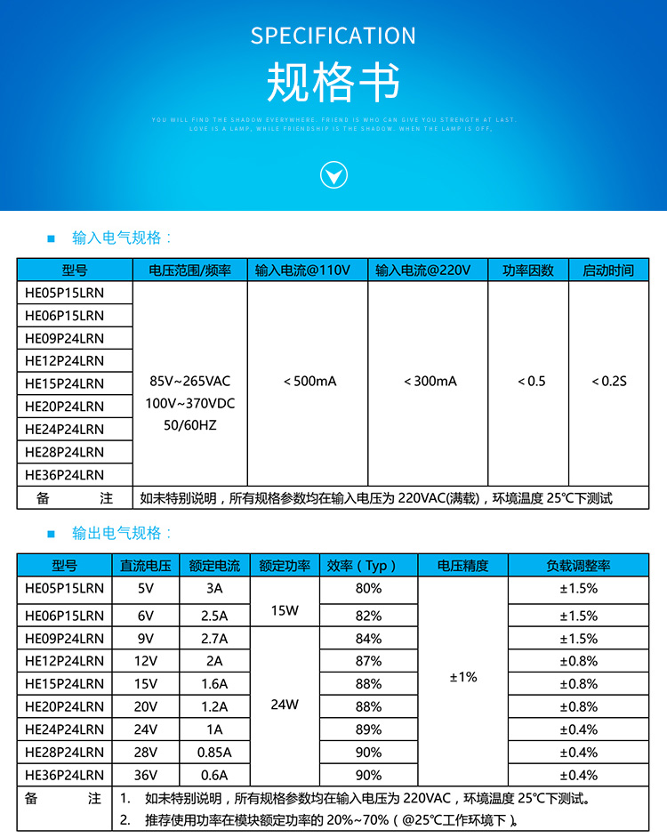 he24p24lrn的规格书