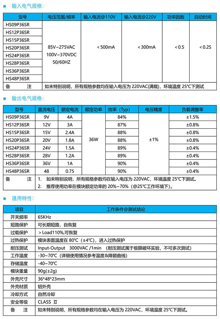 36w电源模块技术手册