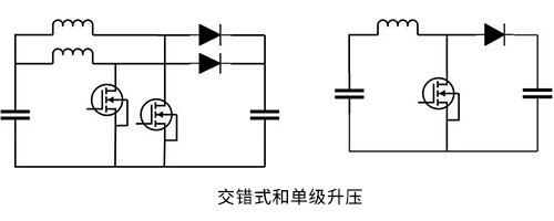 拓扑结构